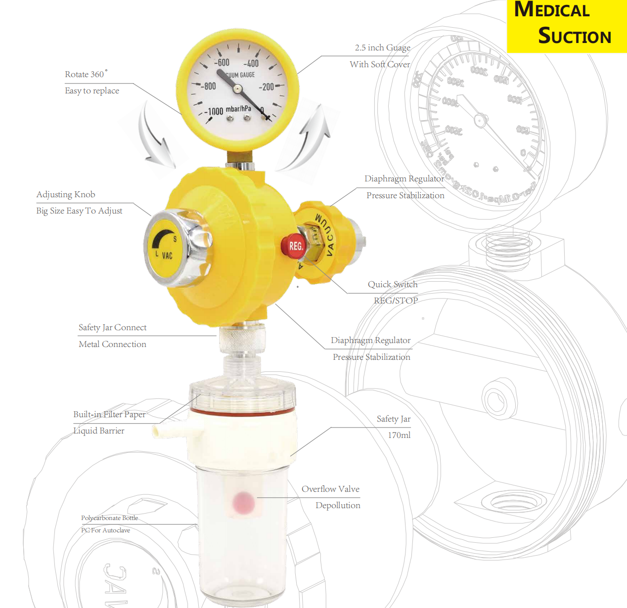Medical Vacuum Regulator with Precision Pressure Control and Automatic Safety Stop1